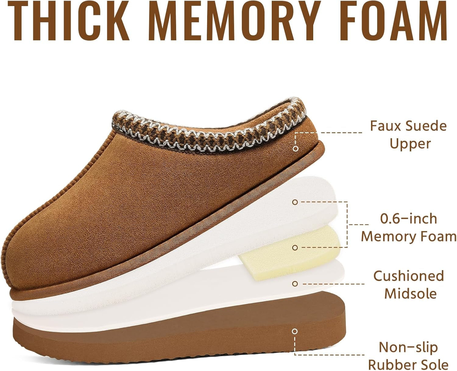 Memory Foam Slippers for Women Men Cozy Warm House Shoes Indoor and Outdoor